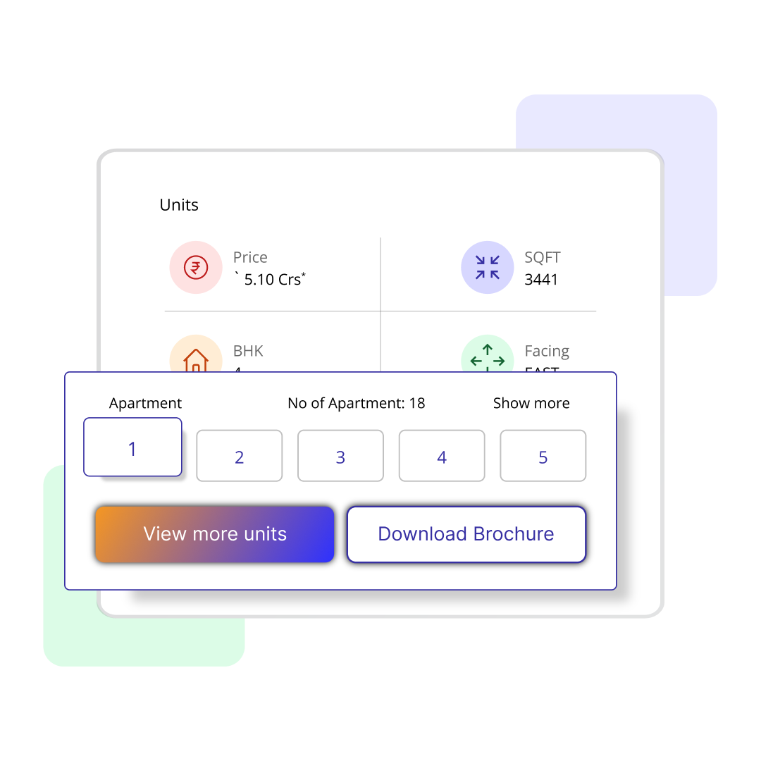 Unit Level Metrics